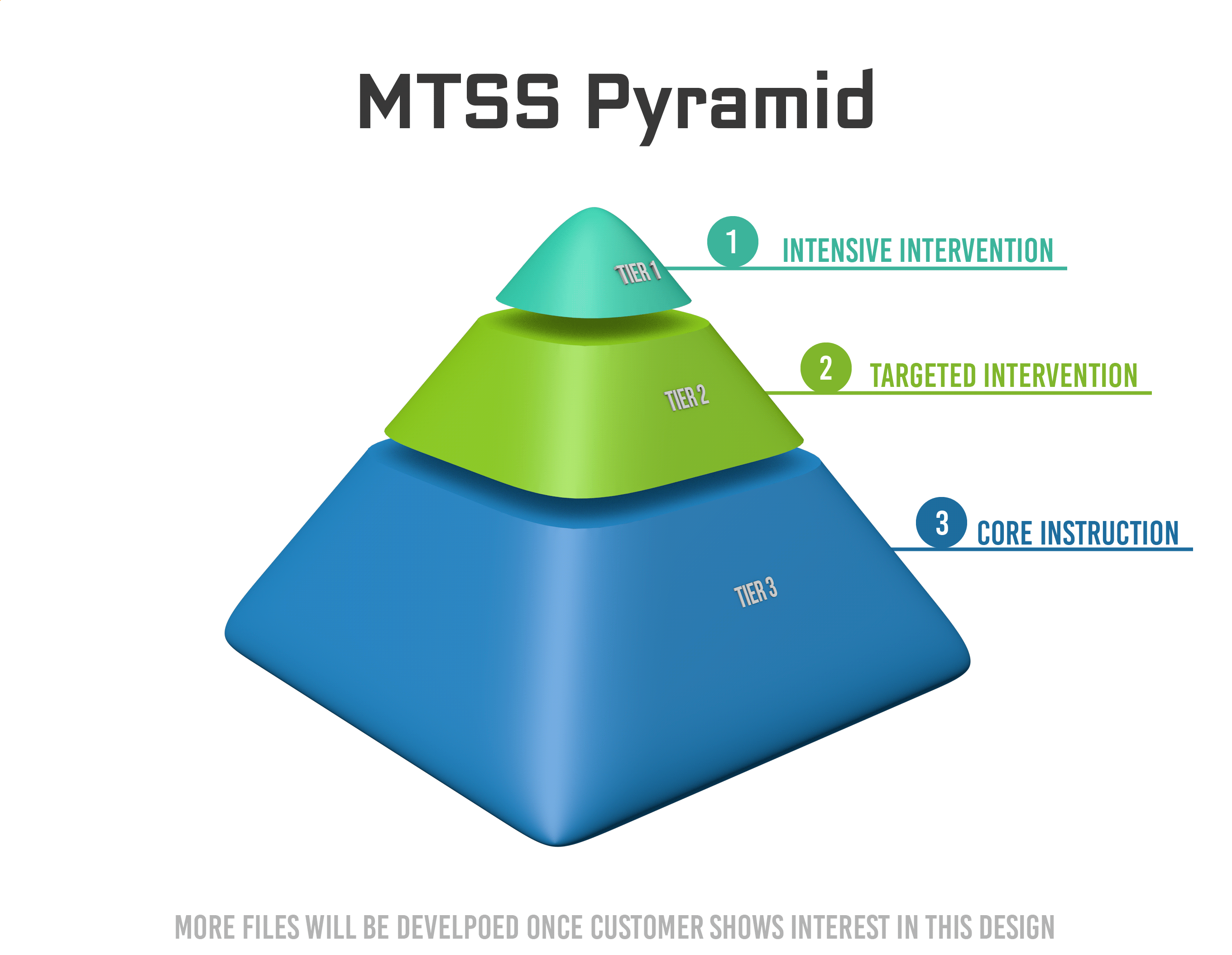 Graphic Design by Rickyy for System Impact Consulting | Design #30309735
