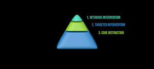 Graphic Design by Rickyy for System Impact Consulting | Design: #30309815