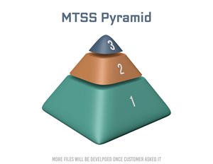 Graphic Design by Rickyy for System Impact Consulting | Design: #30314452