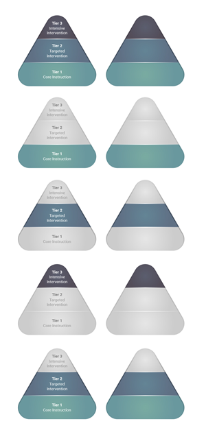 Grafik-Design von Ba 3 für System Impact Consulting | Design #30301040
