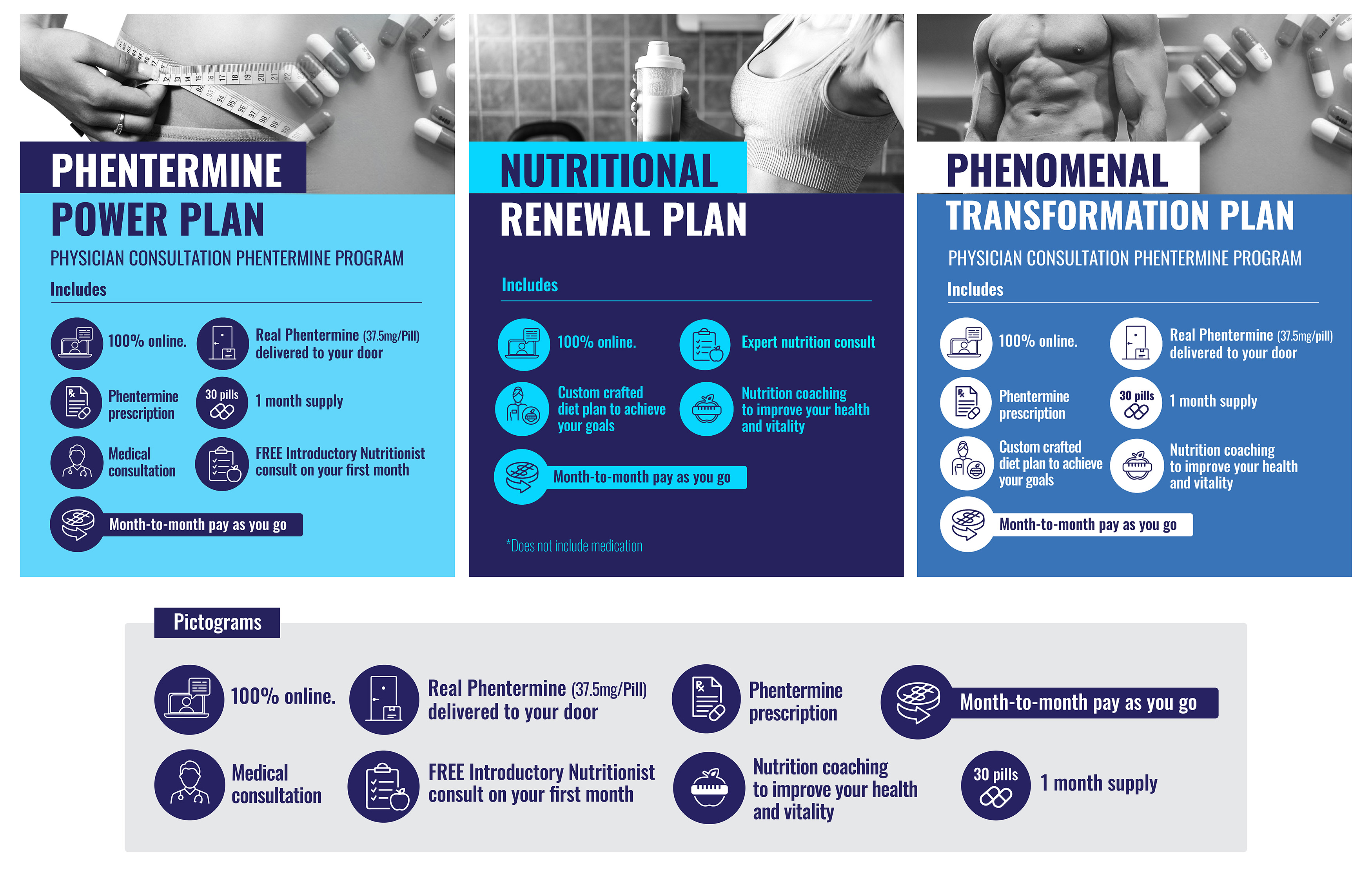 Graphic Design by Serafinloremipsum for GetSlim Wellness | Design #30333892