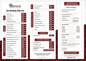 Flyer Design by DesignGenie for Ashley Homes Construction Co LLC | Design: #30299801