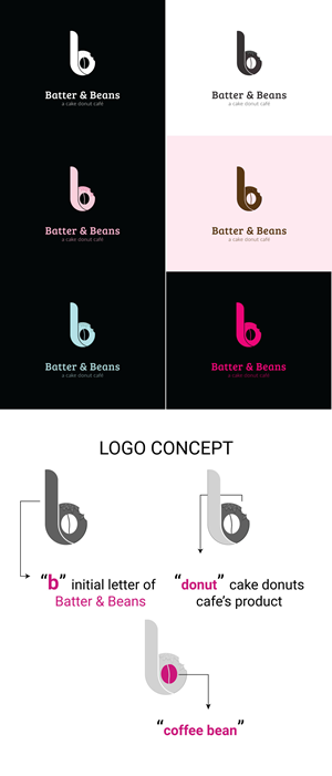 Logo Design by Mi17design