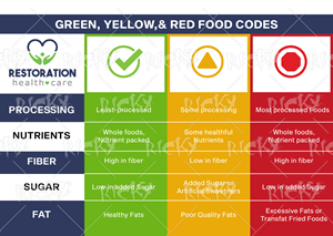 Graphic Design by Rickyy for Diamond Head SDA Church | Design: #30331285