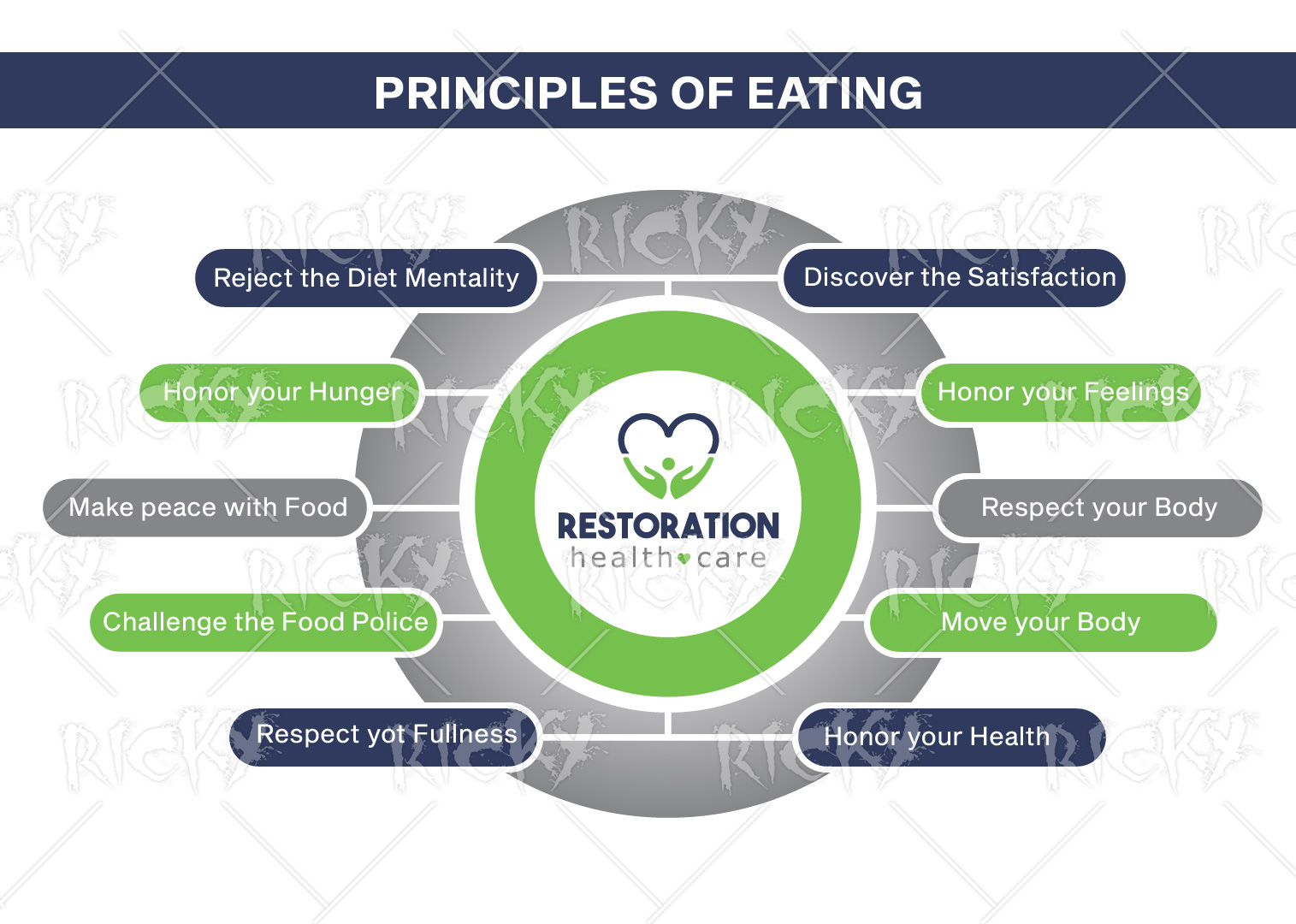 Graphic Design by Rickyy for Diamond Head SDA Church | Design #30331286