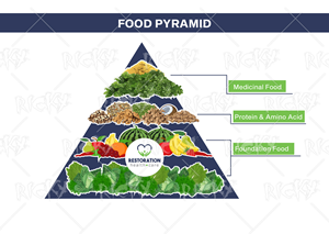 Graphic Design by Rickyy for Diamond Head SDA Church | Design: #30331287