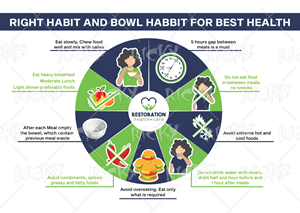 Graphic Design by Rickyy for Diamond Head SDA Church | Design: #30331288