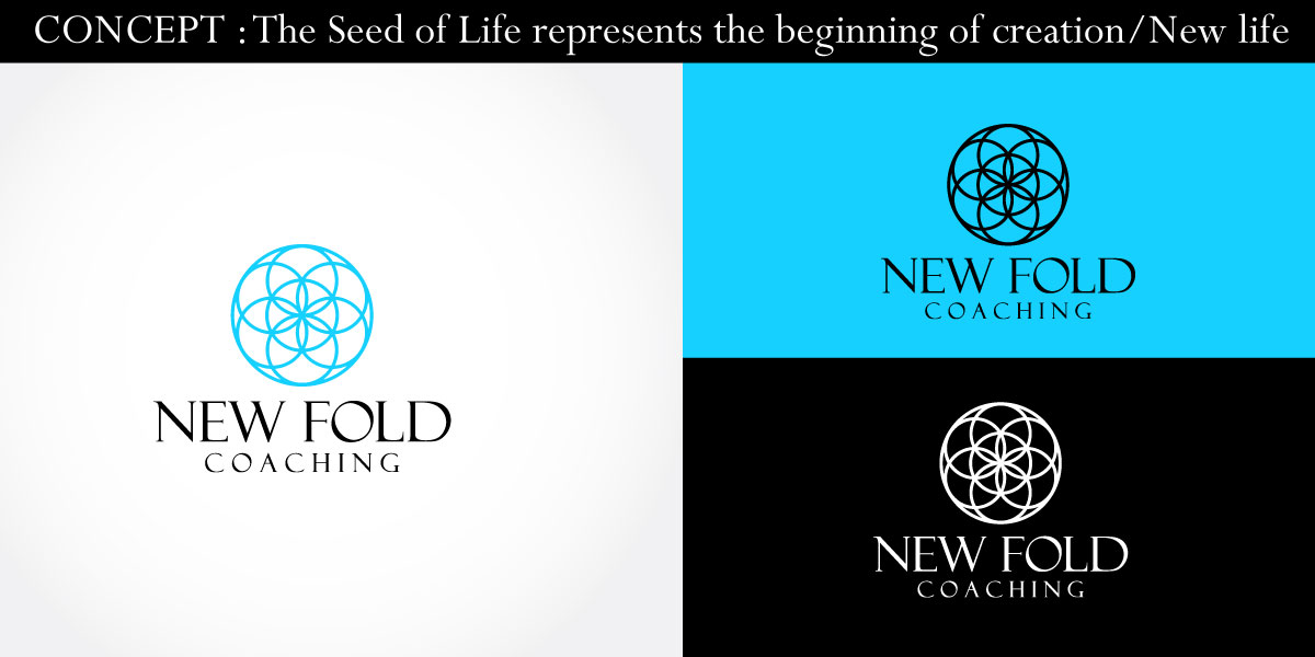 Logo Design by shalvin for this project | Design #30325390