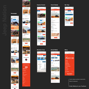 Web Design by Evodevix