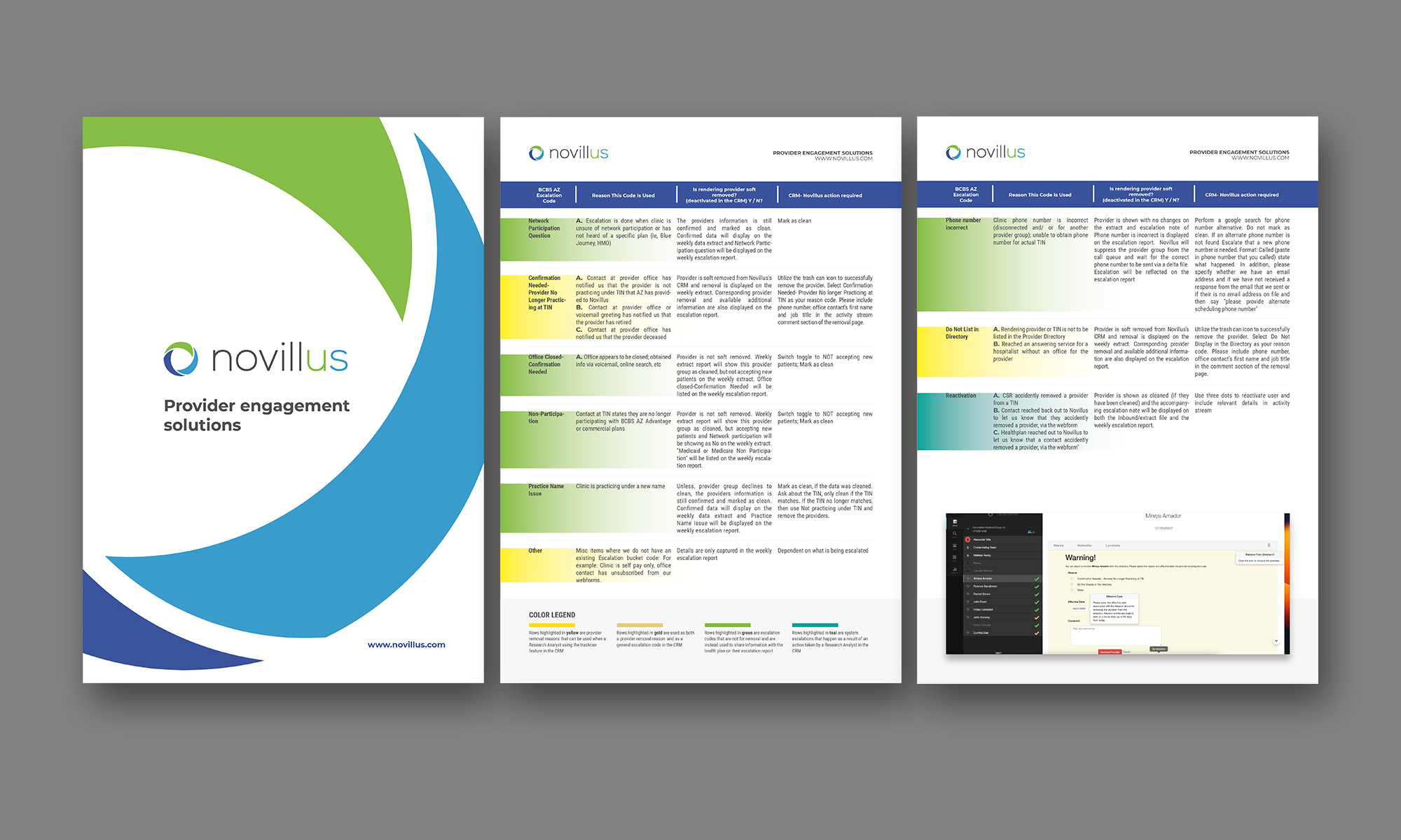 Word Template Design by Oleksandra Den for Novillus, LLC | Design #30338812