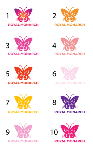 Logo-Design von Rasu raj für dieses Projekt | Design: #30342809