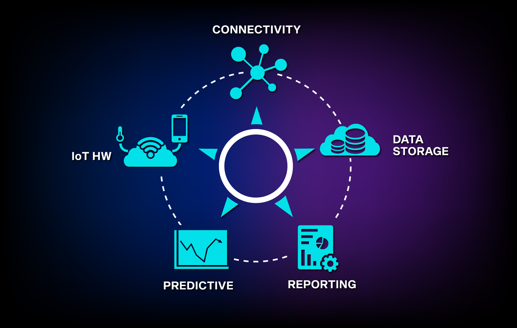 Graphic Design by Rickyy for sense4elements GmbH | Design #30388786