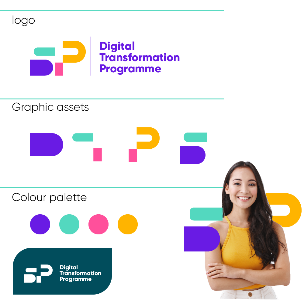 Logo-Design von farady für dieses Projekt | Design #30367356