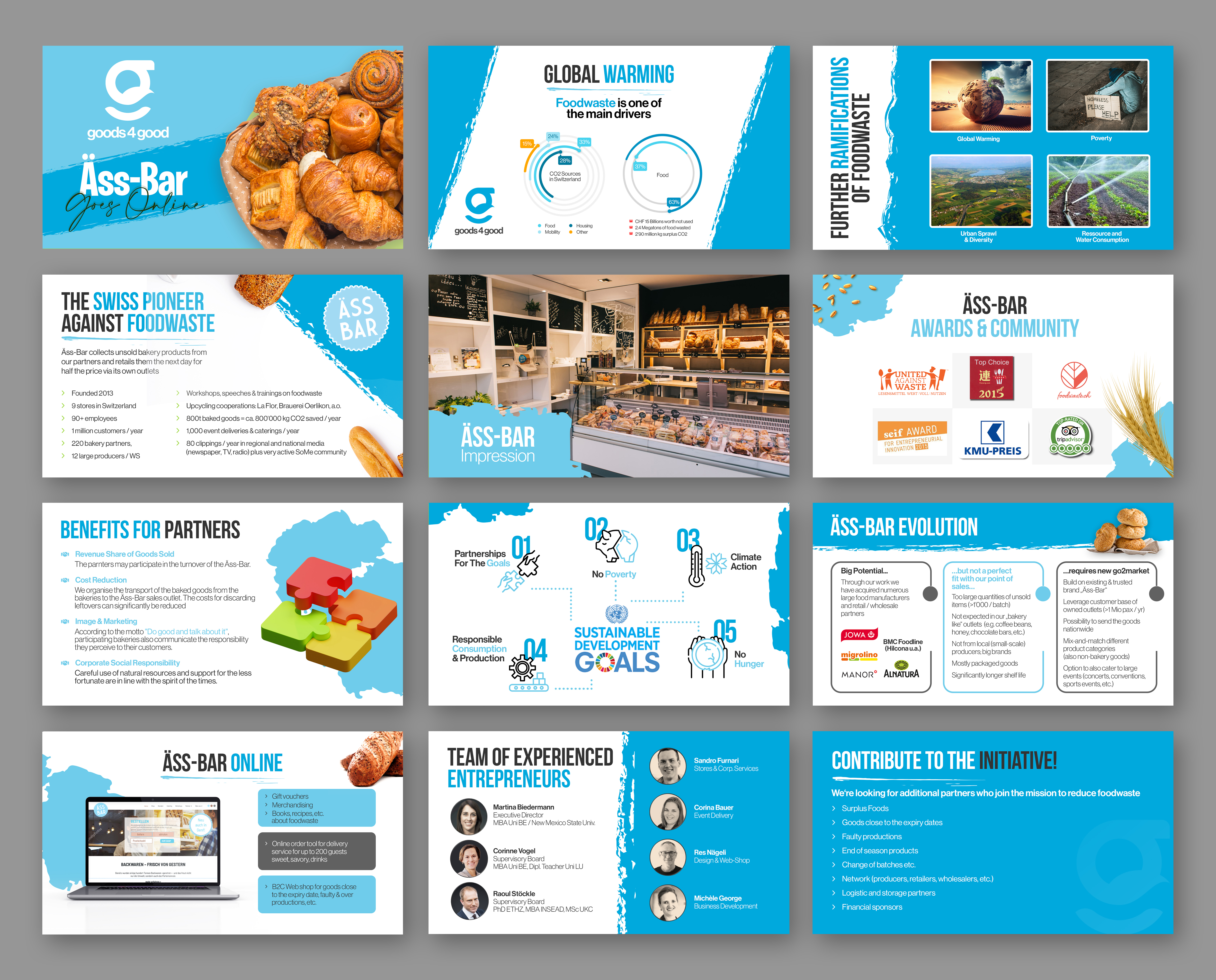 PowerPoint-Design von Graphic Guy für dieses Projekt | Design #30391330