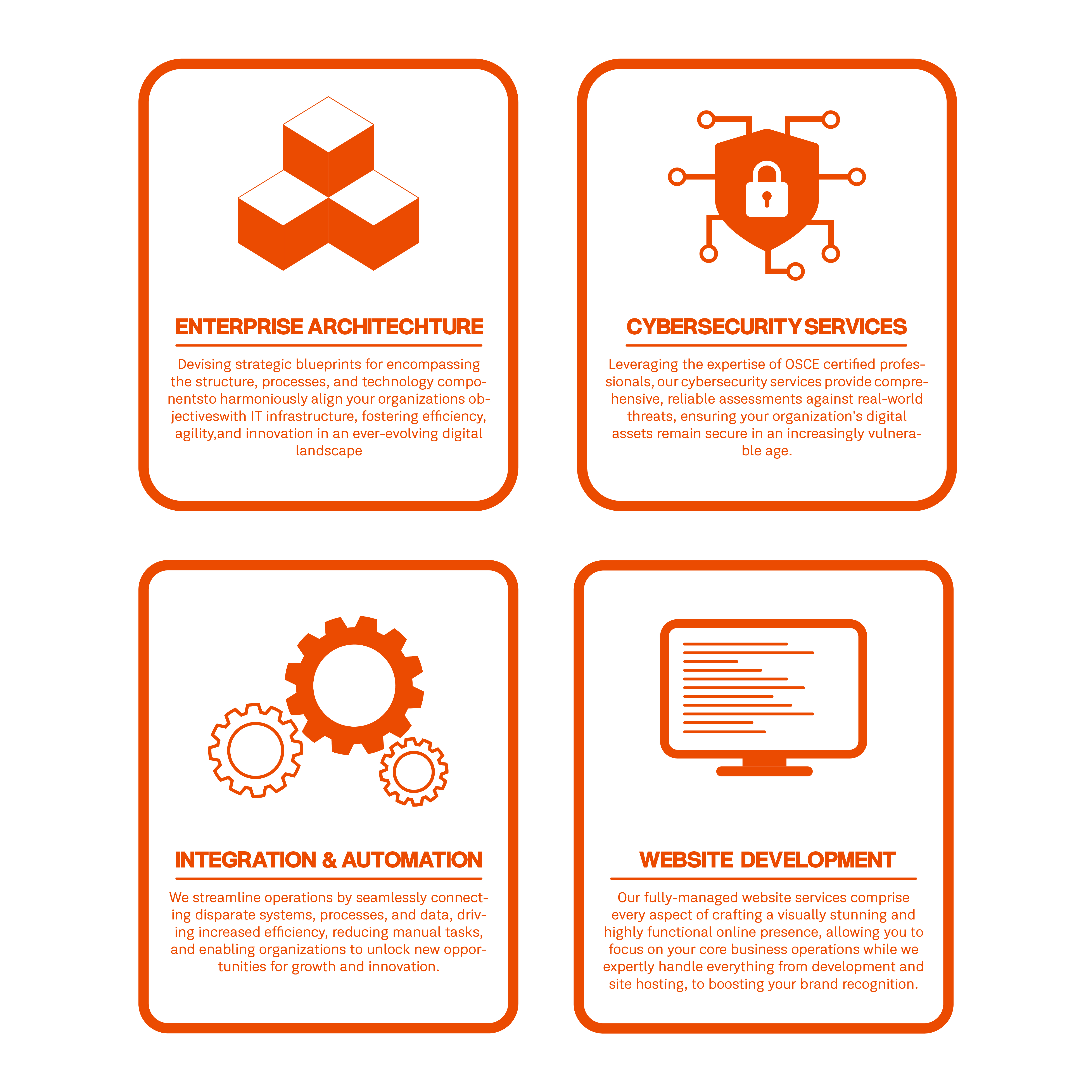 Graphic Design by HR10 for this project | Design #30405132