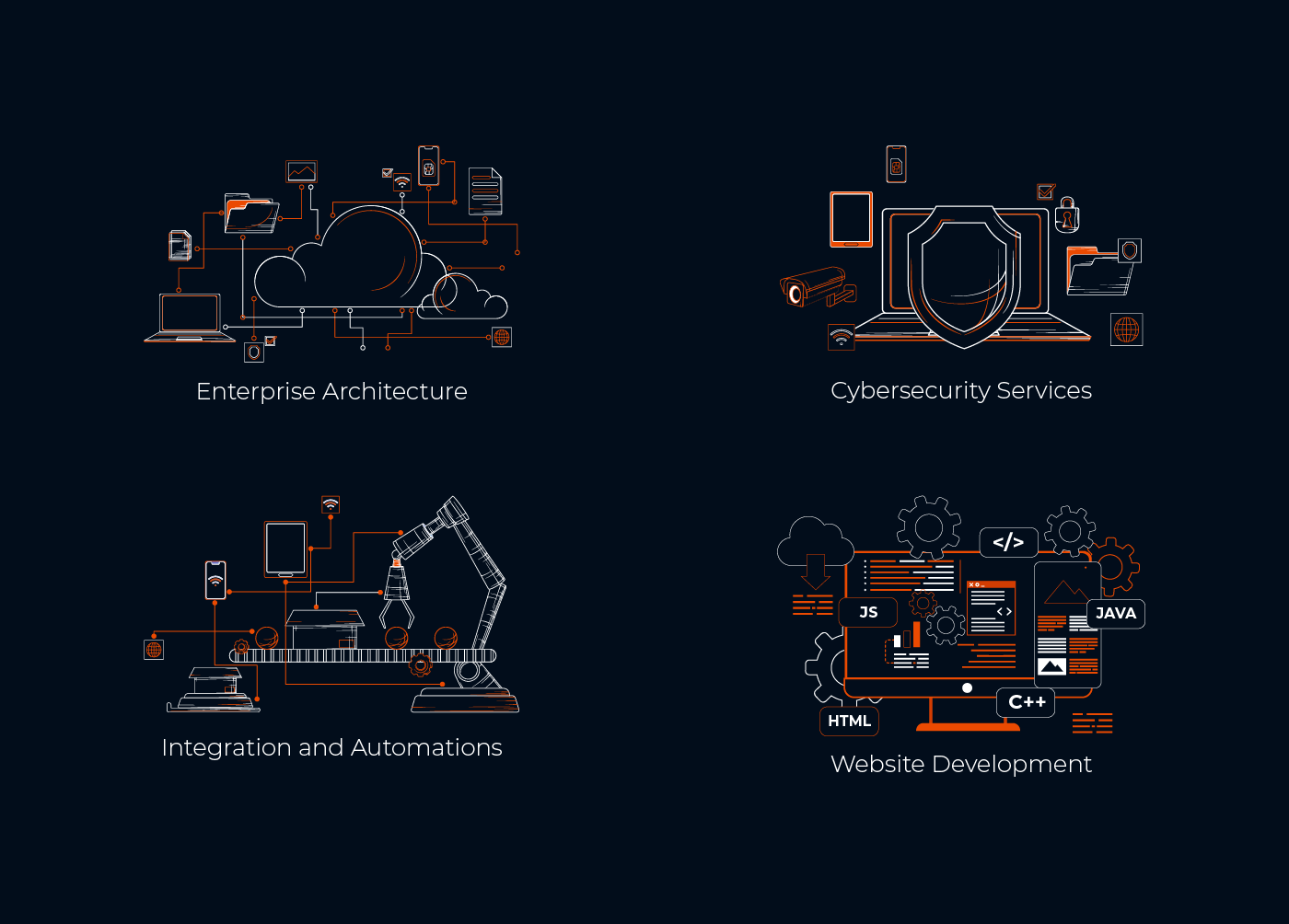 Diseño Gráfico por Madin para este proyecto | Diseño #30375195
