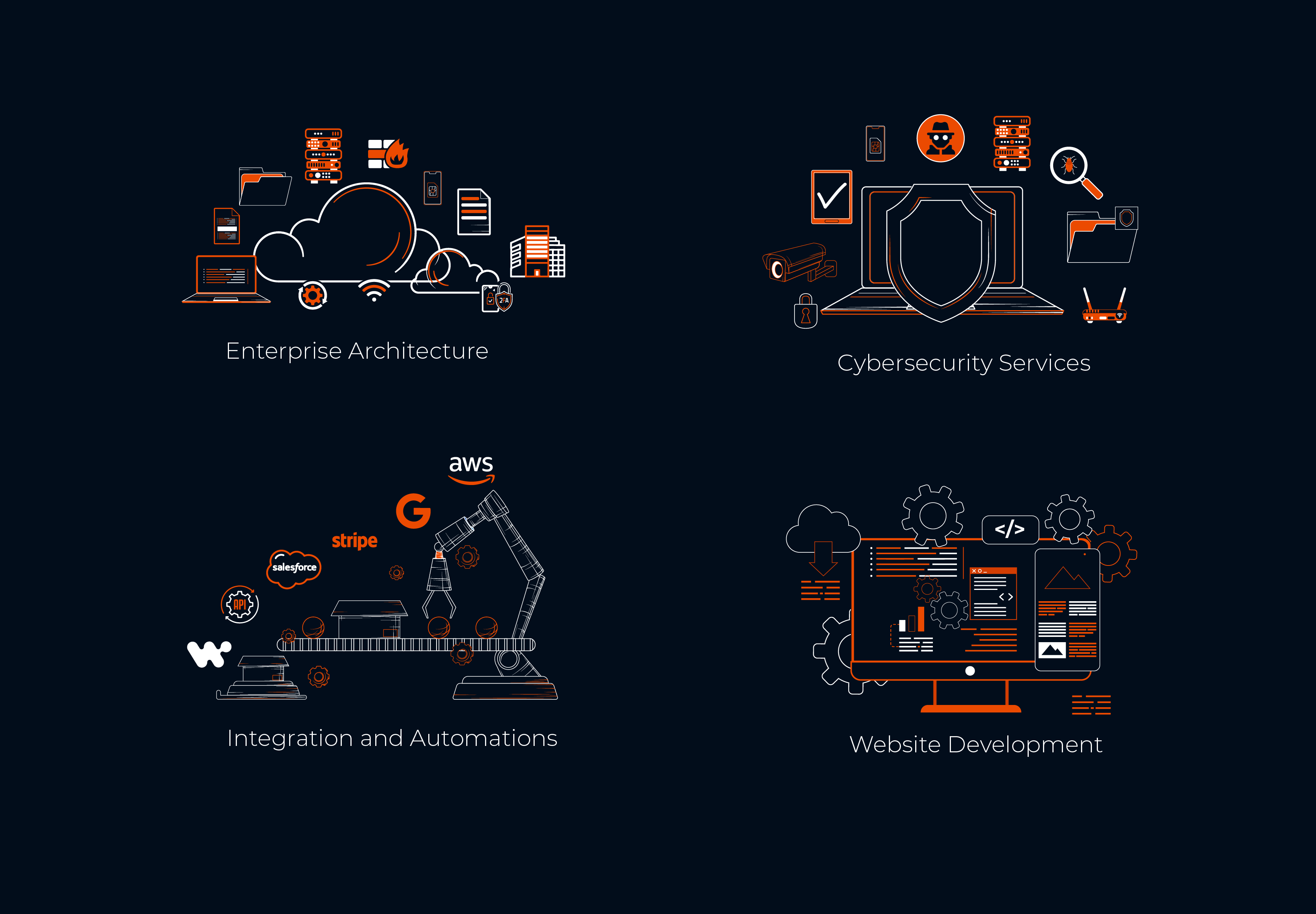 Diseño Gráfico por Madin para este proyecto | Diseño: #30400519