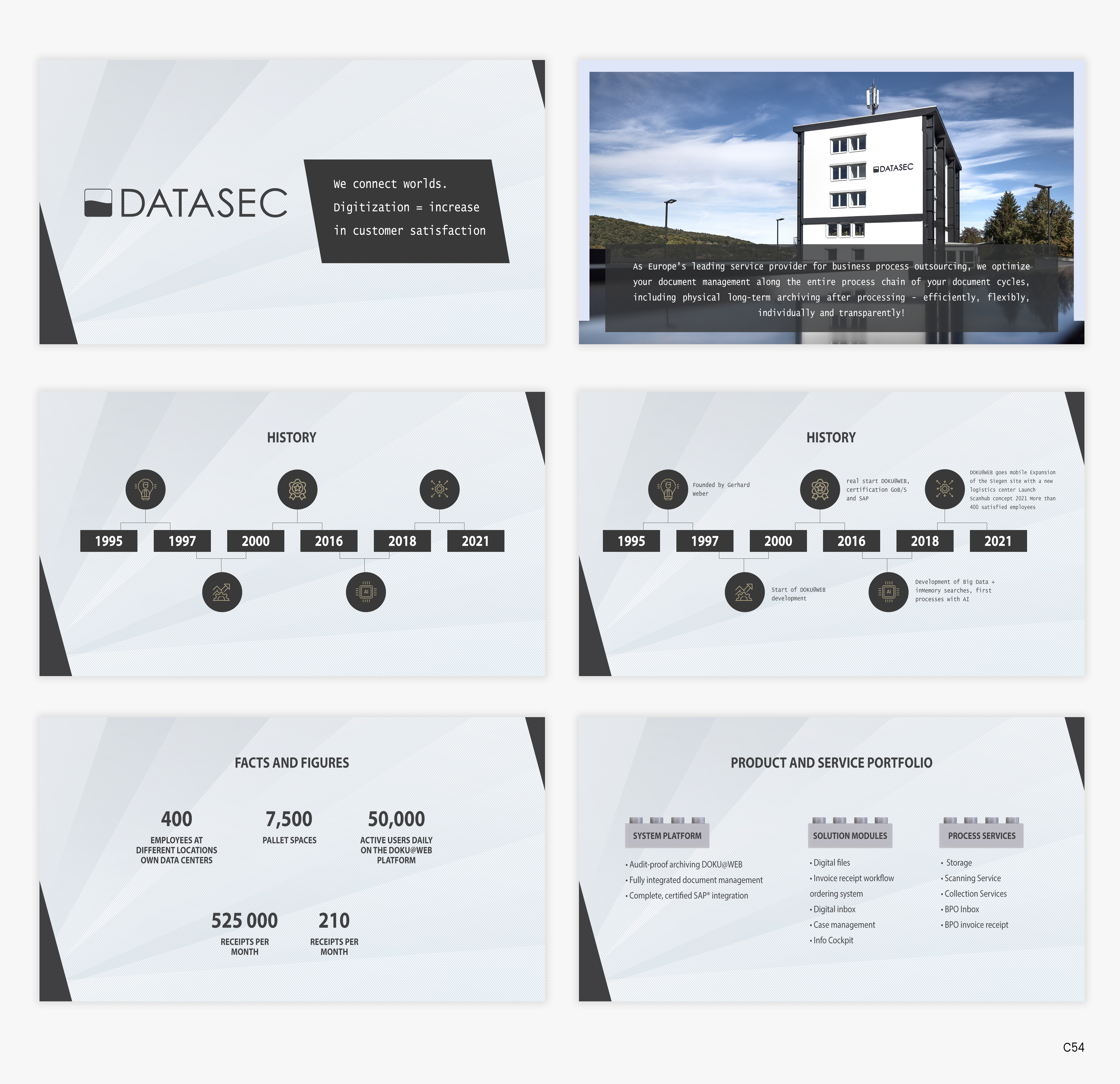Design de PowerPoint par pb pour DATASEC information factory GmbH | Design #30408528