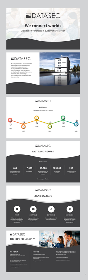 PowerPoint Design by pb for DATASEC information factory GmbH | Design: #30408531