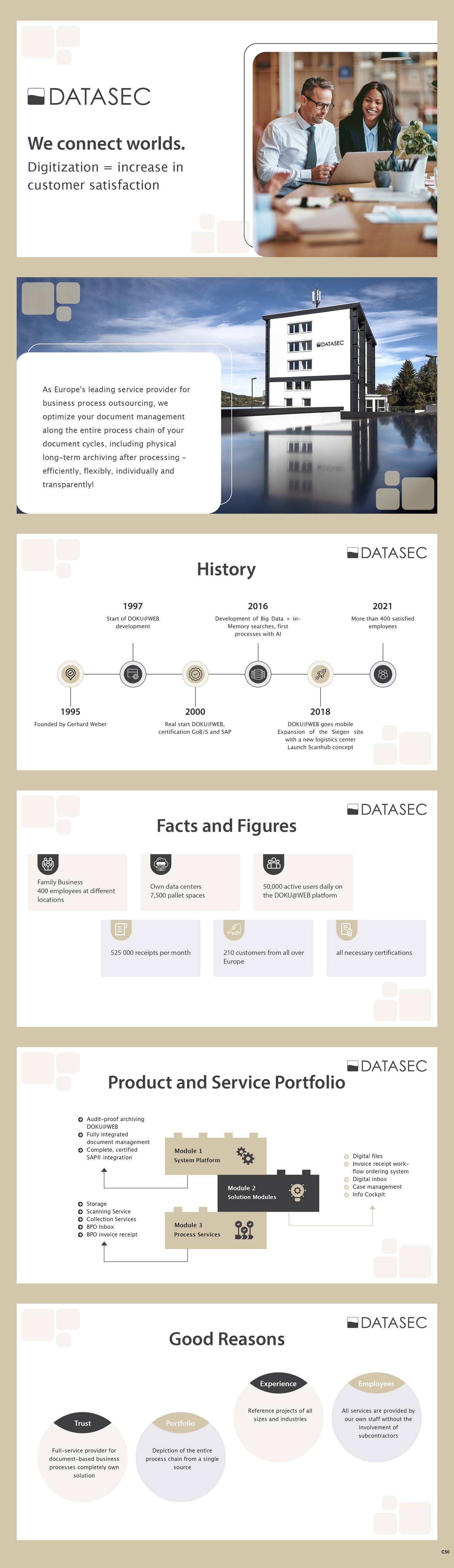 Design de PowerPoint par pb pour DATASEC information factory GmbH | Design #30412241