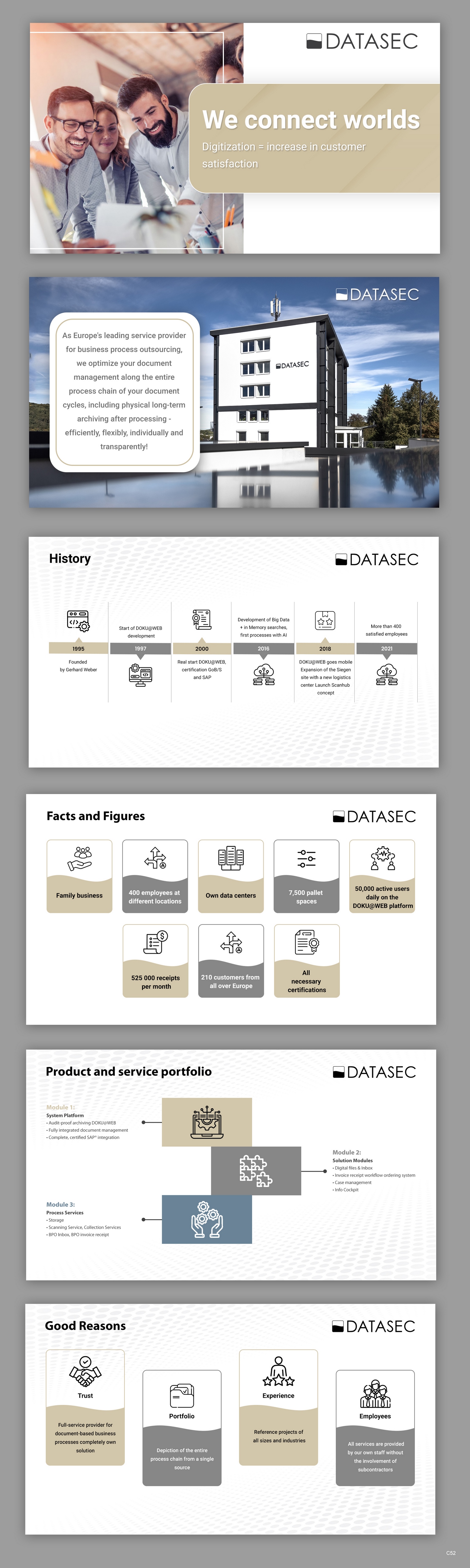 Design de PowerPoint par pb pour DATASEC information factory GmbH | Design #30412243