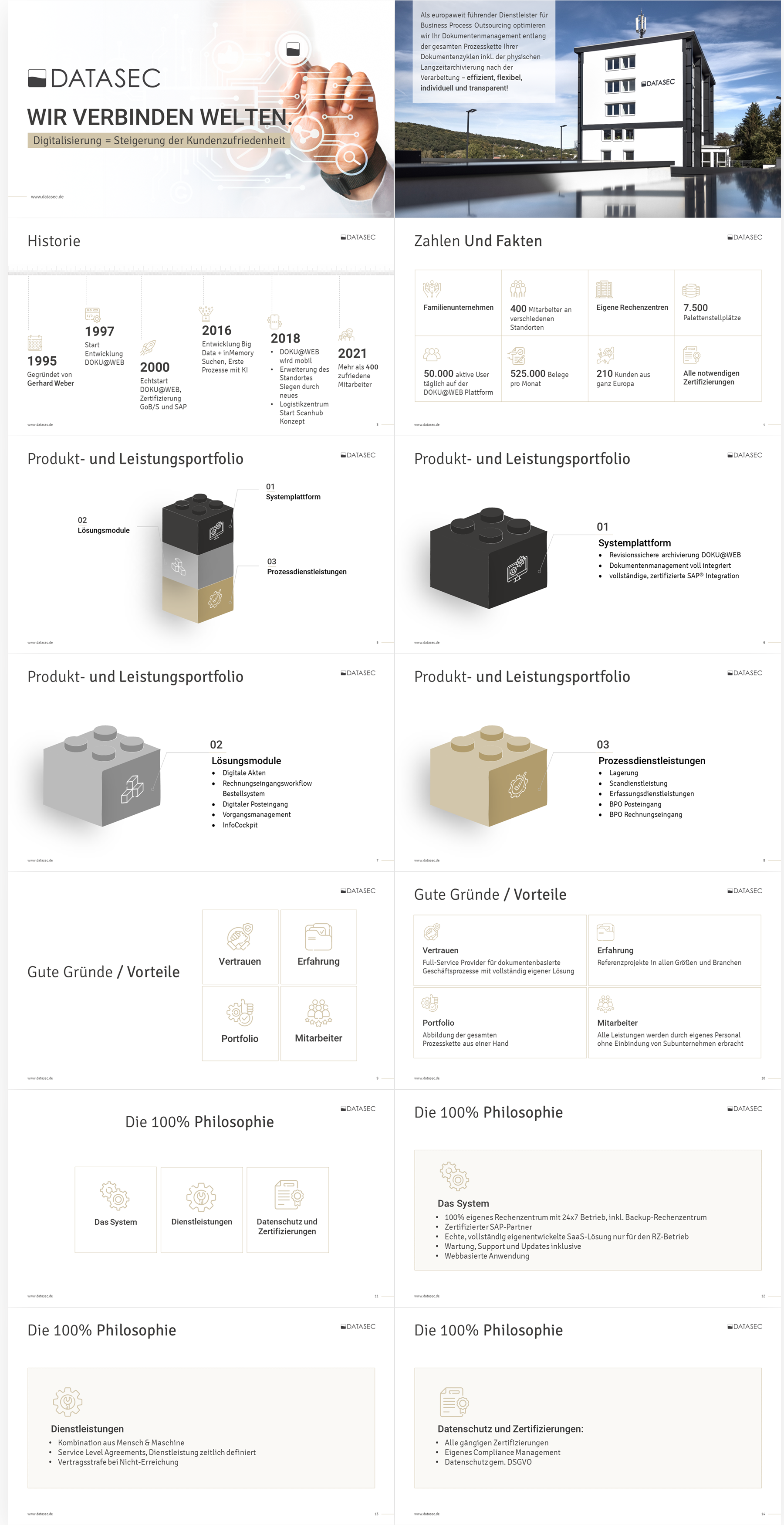 Design de PowerPoint par Imazing pour DATASEC information factory GmbH | Design #30396437