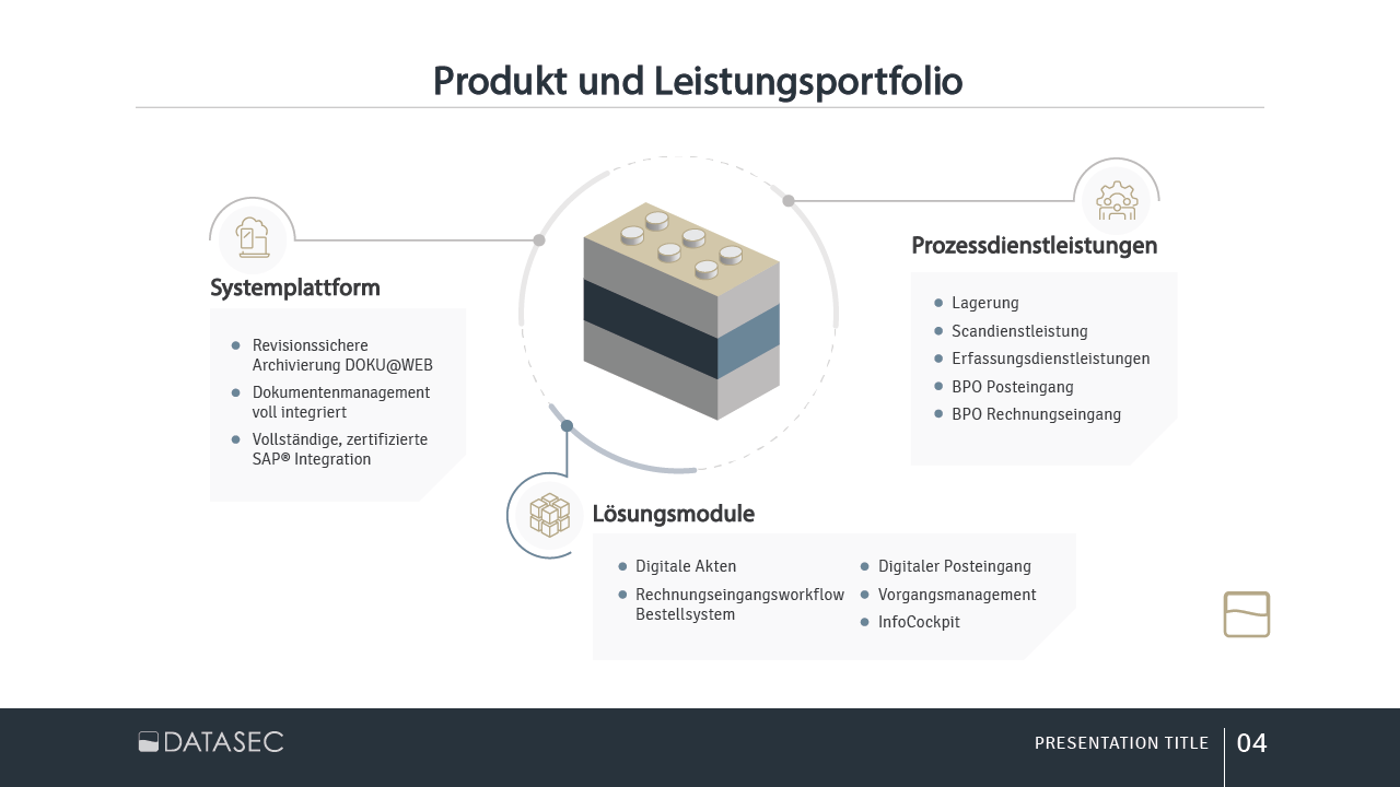 PowerPoint Design by Kelechi Design for DATASEC information factory GmbH | Design #30420361
