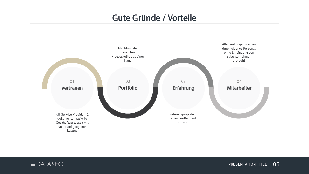 Design de PowerPoint par Kelechi Design pour DATASEC information factory GmbH | Design #30420362