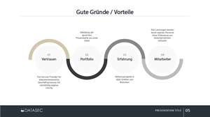 PowerPoint Design by Kelechi Design for DATASEC information factory GmbH | Design: #30420362