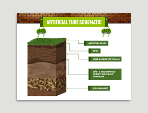 Infografik-Design von debdesign für dieses Projekt | Design: #30401268