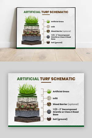 Infografik-Design von debdesign für dieses Projekt | Design: #30401330
