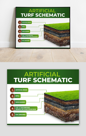 Infografik-Design von debdesign für dieses Projekt | Design: #30401651