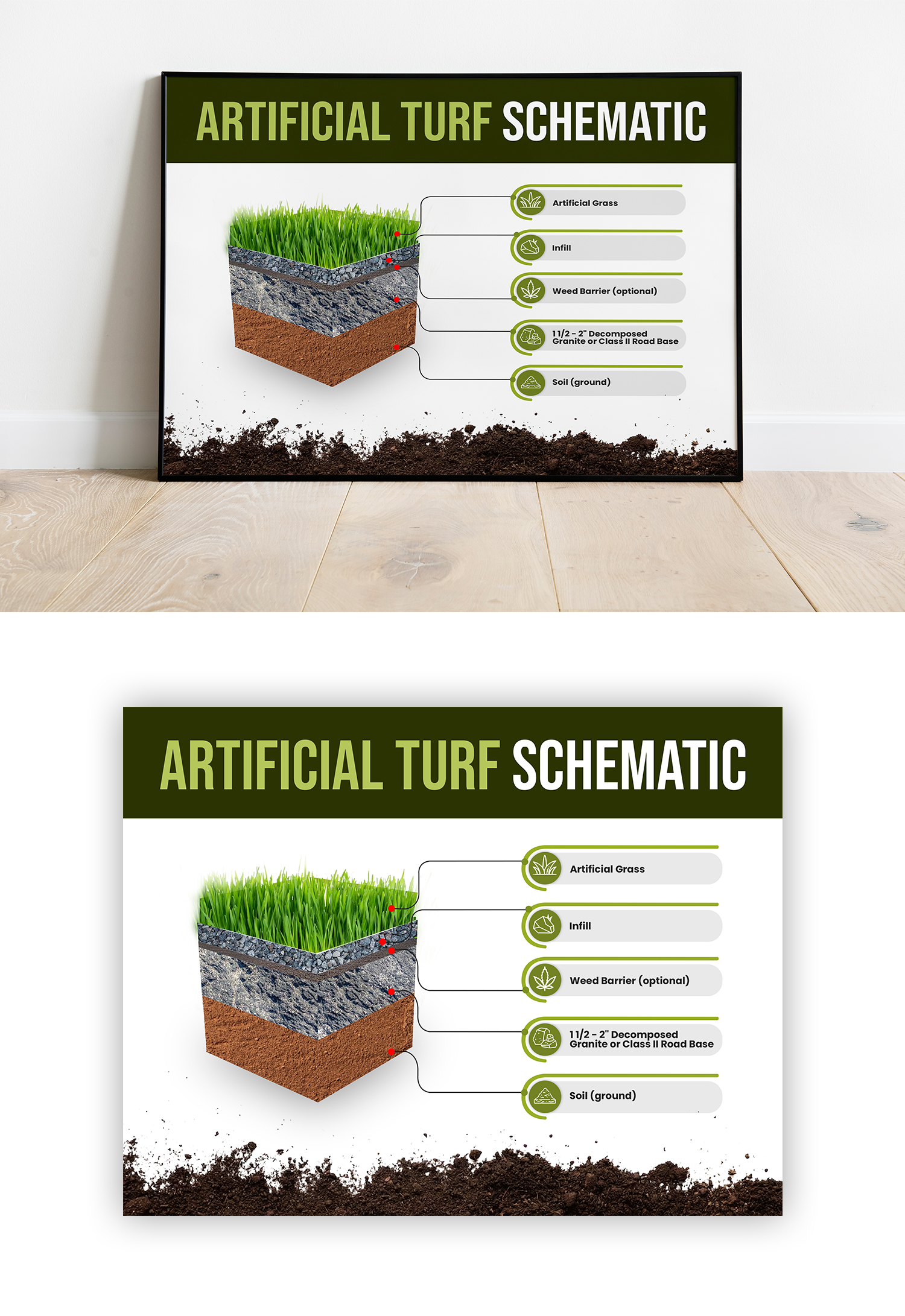 Infografik-Design von debdesign für dieses Projekt | Design #30401985