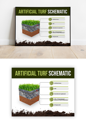 Infografik-Design von debdesign für dieses Projekt | Design: #30401985