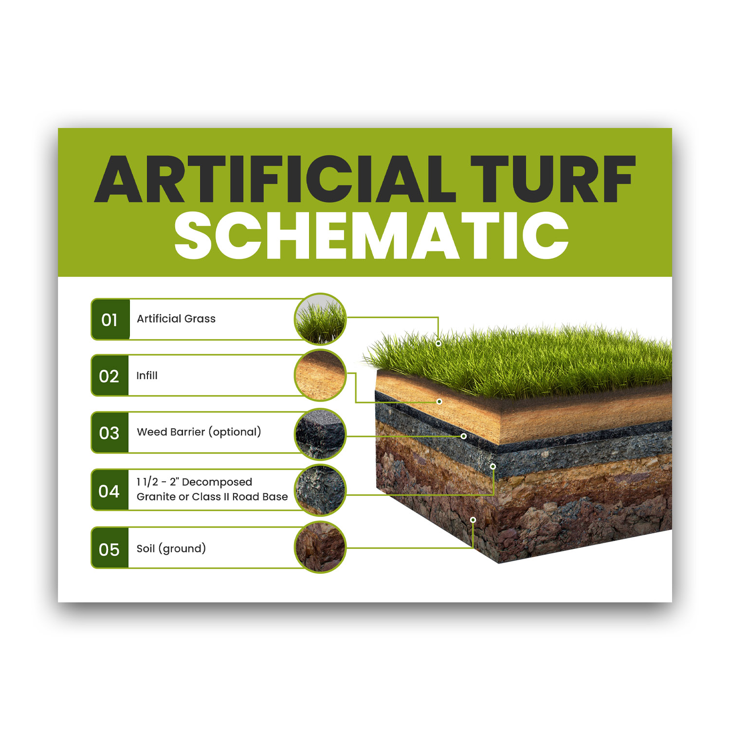 Infografik-Design von debdesign für dieses Projekt | Design #30420869