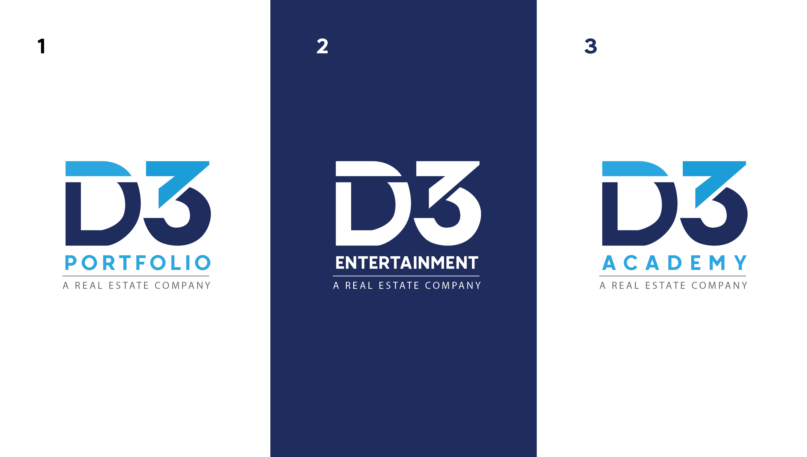 Logo Design by geni for Fleming Hospitality | Design #30391195