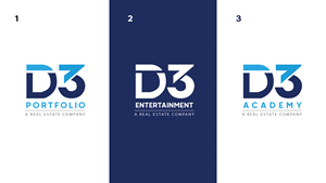 Logo Design by geni for Fleming Hospitality | Design #30391195