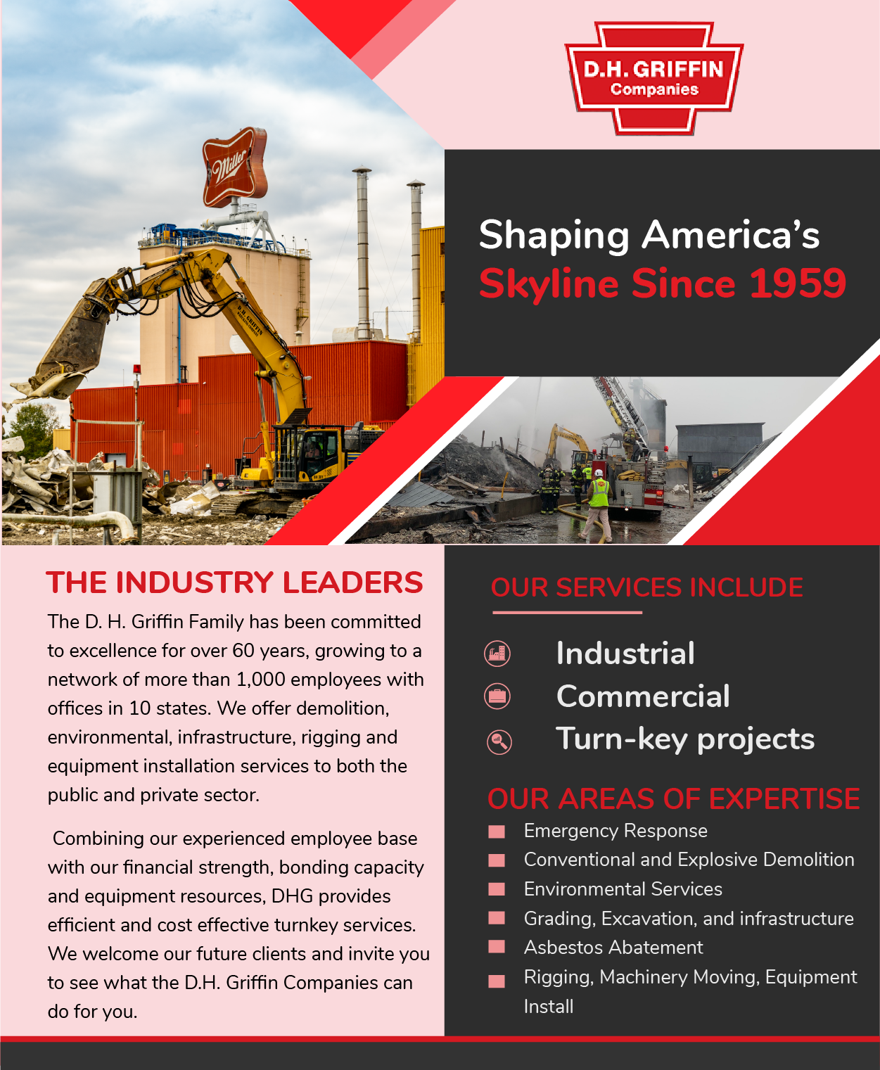 Flyer Design by Signpost Designs for this project | Design #30399796