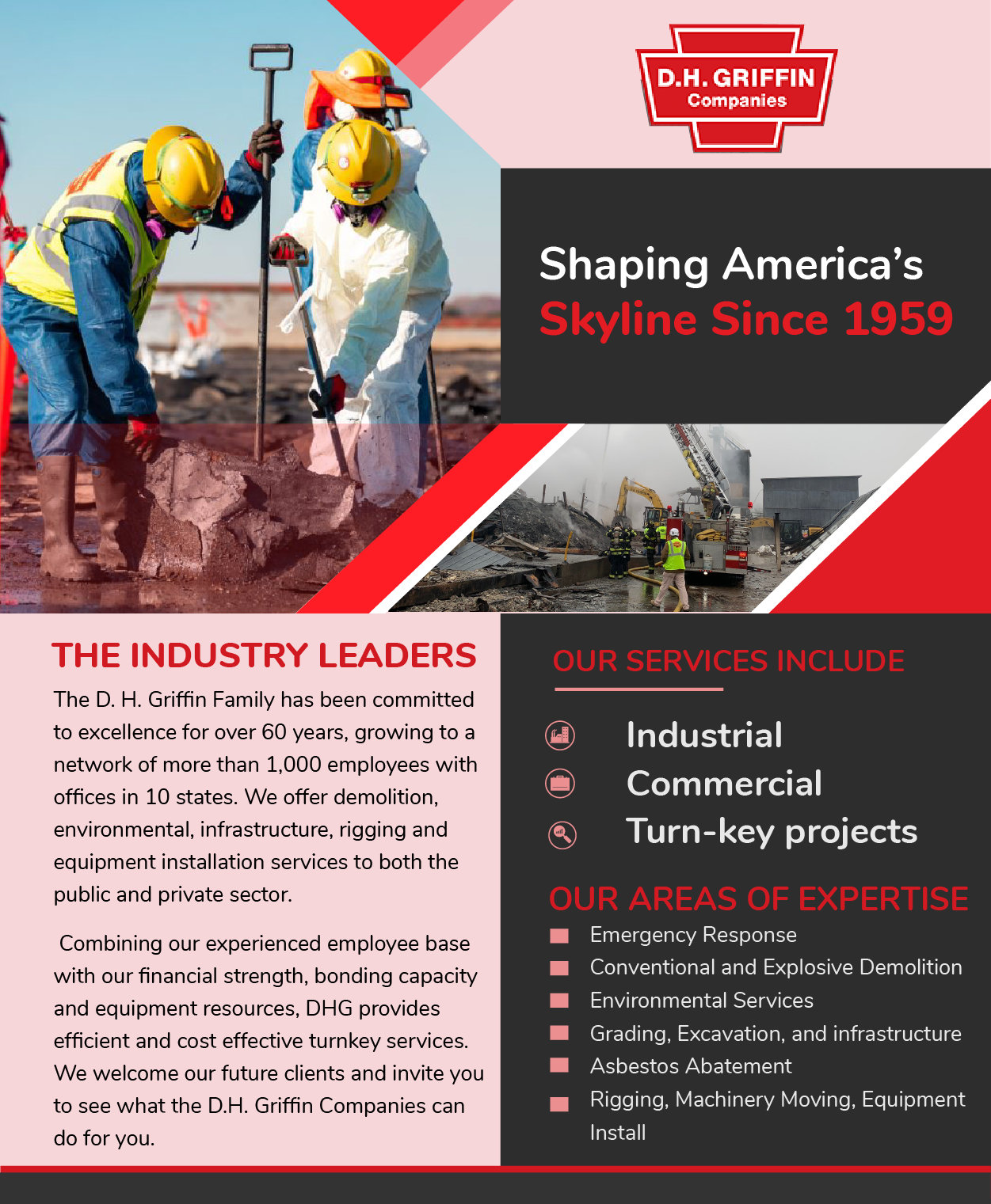 Flyer Design by Signpost Designs for this project | Design #30424897