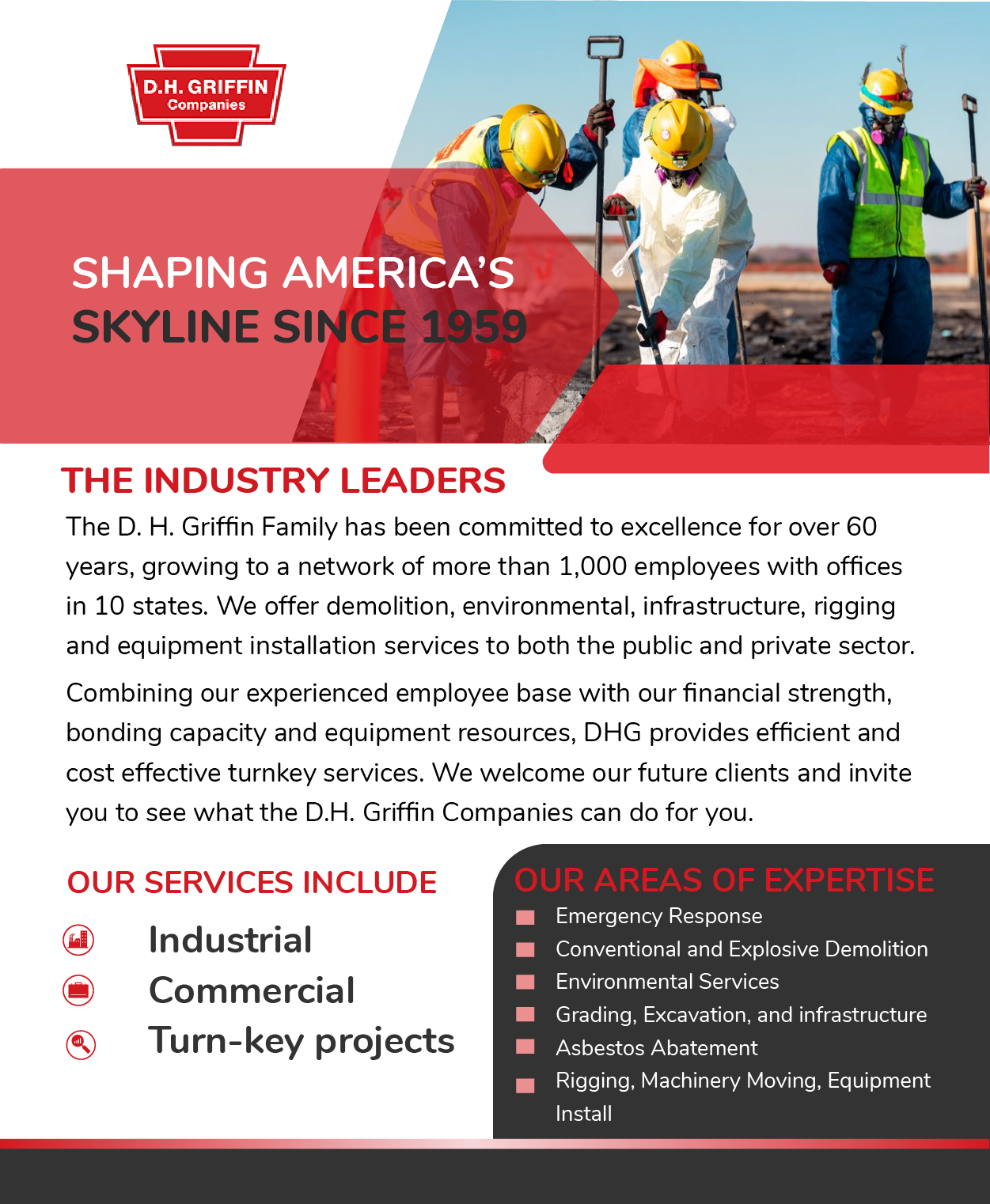 Flyer Design by Signpost Designs for this project | Design #30424899