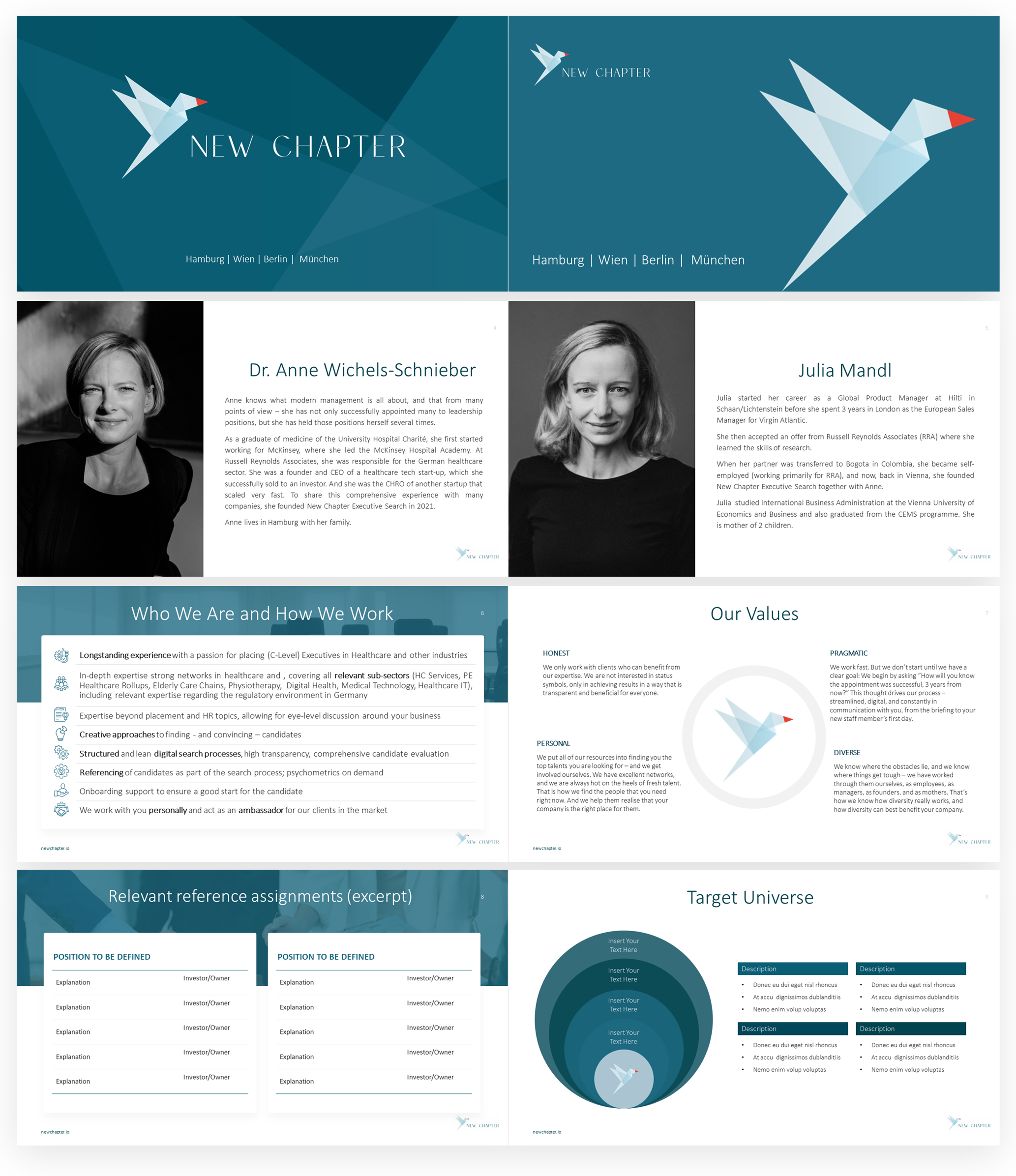 PowerPoint Design by Imazing for New Chapter Executive Search GmbH | Design #30399677