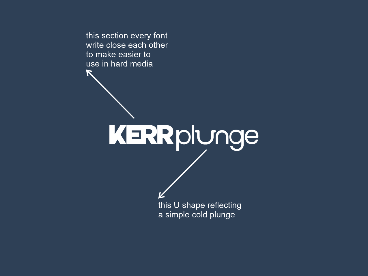 Logo Design by adi learn23 for this project | Design #30434151