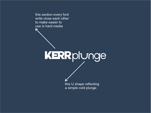 Logo Design by adi learn23 for this project | Design: #30434151