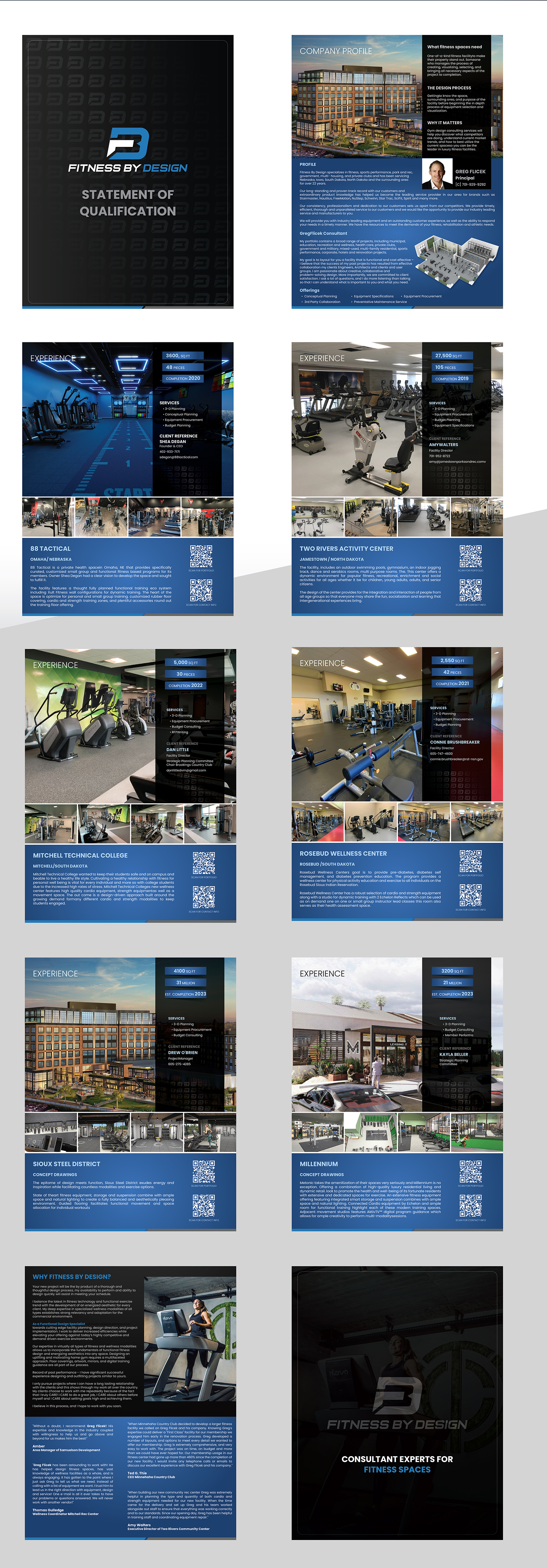 Magazine Design by creativemood438 for this project | Design #30458487