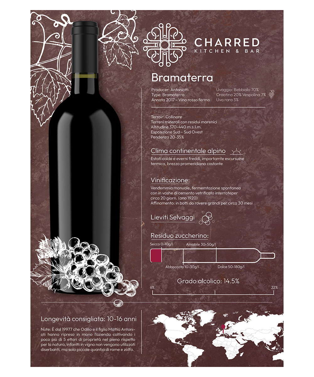 Infographic Design by Carmem Freire for Charred Kitchen and Bar | Design #30422234