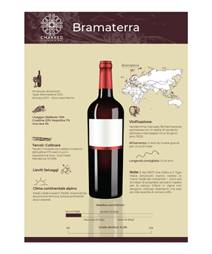 Diseño Infográfico por Carmem Freire para Charred Kitchen and Bar | Diseño: #30449133