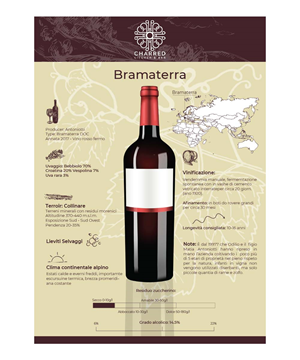 Diseño Infográfico por Carmem Freire para Charred Kitchen and Bar | Diseño: #30449136