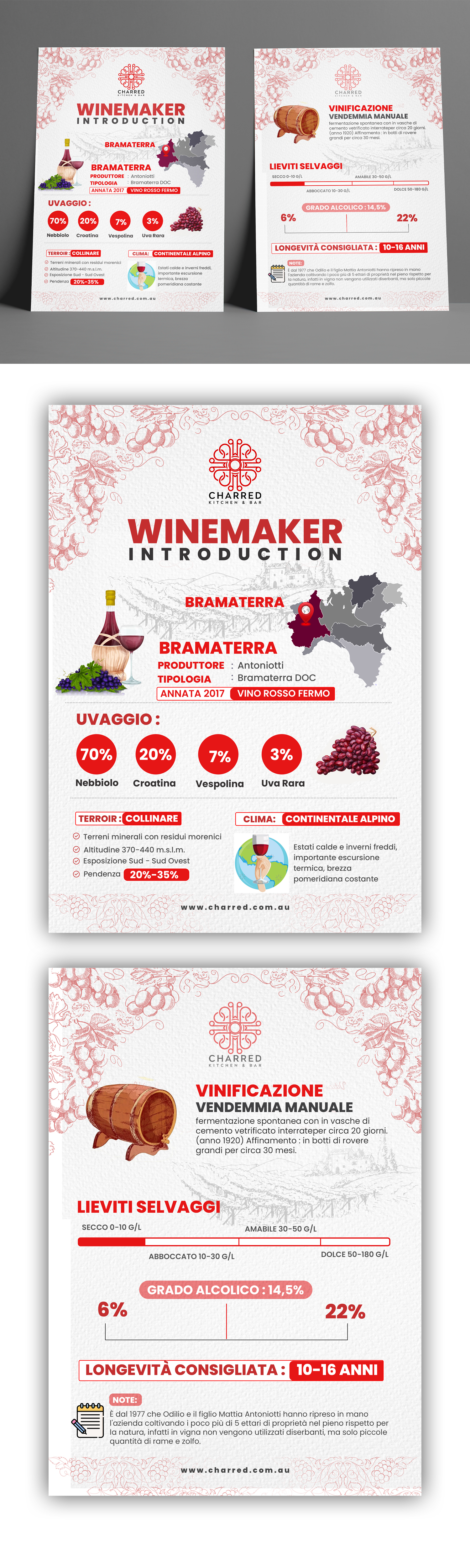 Design Infographie par debdesign pour Charred Kitchen and Bar | Design #30423776