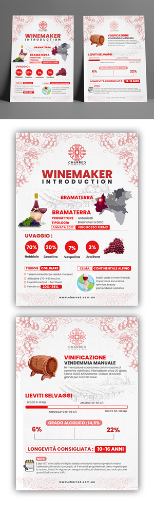 Diseño Infográfico por debdesign para Charred Kitchen and Bar | Diseño: #30423776