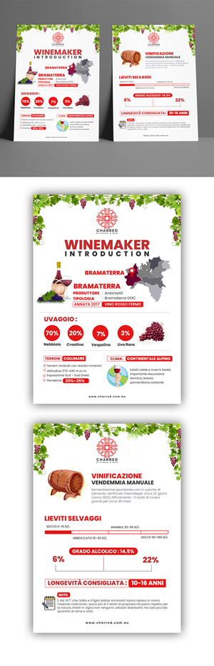 Diseño Infográfico por debdesign para Charred Kitchen and Bar | Diseño: #30423777